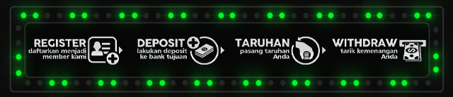 GAYA88 Jackpot